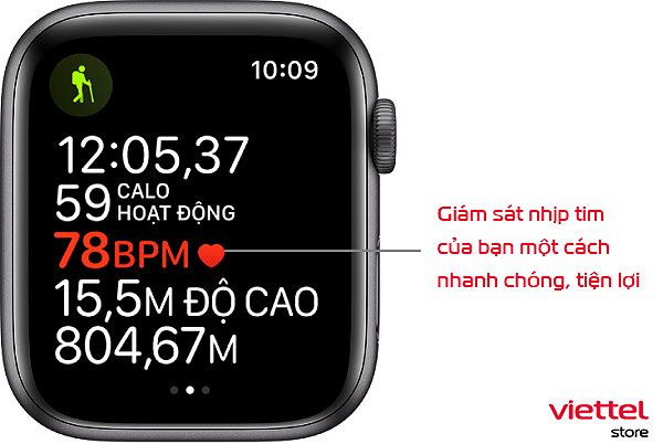 Xu hướng mới trong công nghệ theo dõi nhịp tim trên Apple Watch